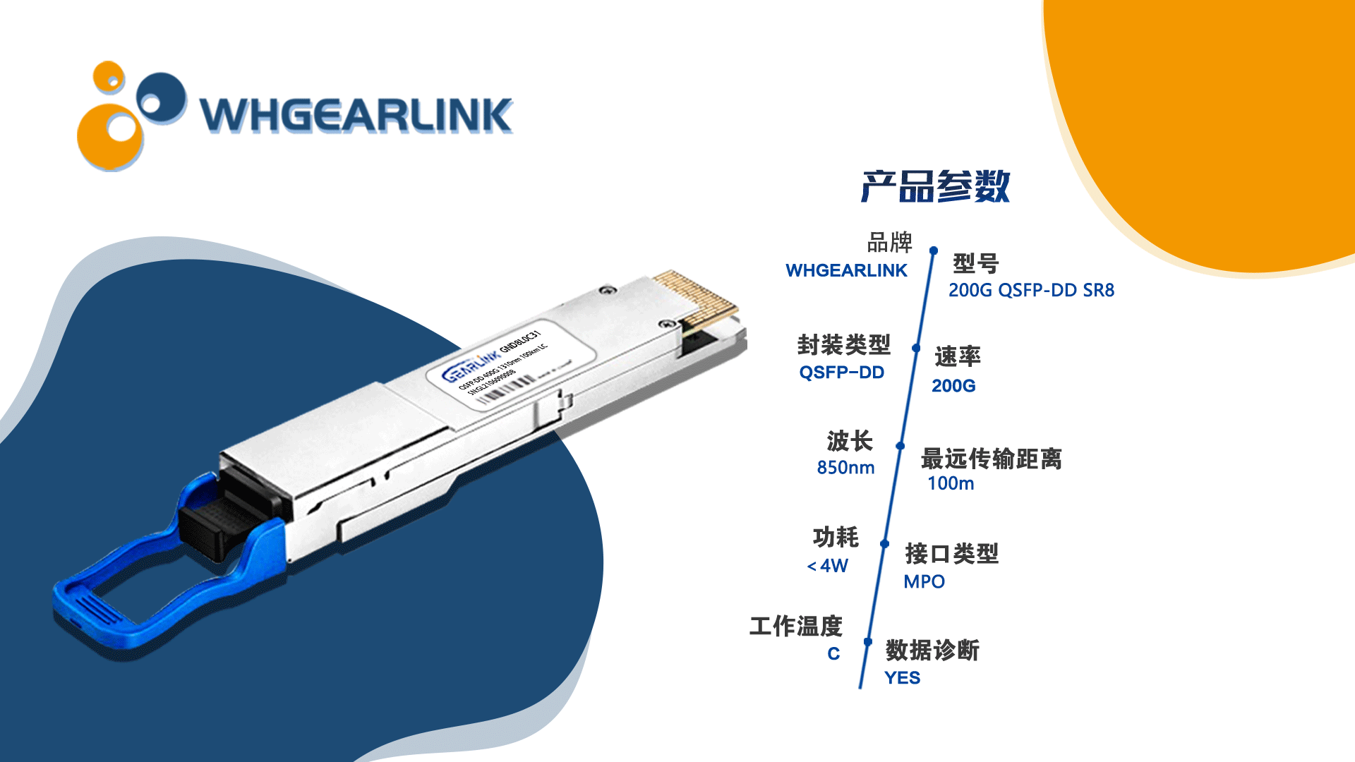 200G QSFP-DD SR8的介紹與應用