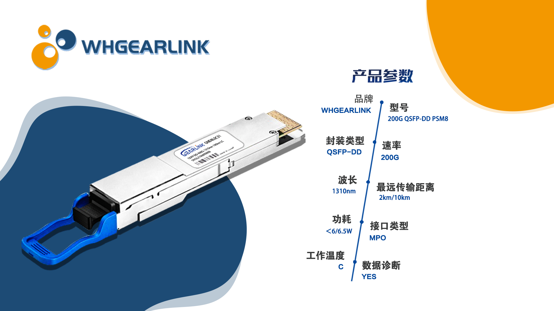 200G QSFP-DD PSM8光模塊