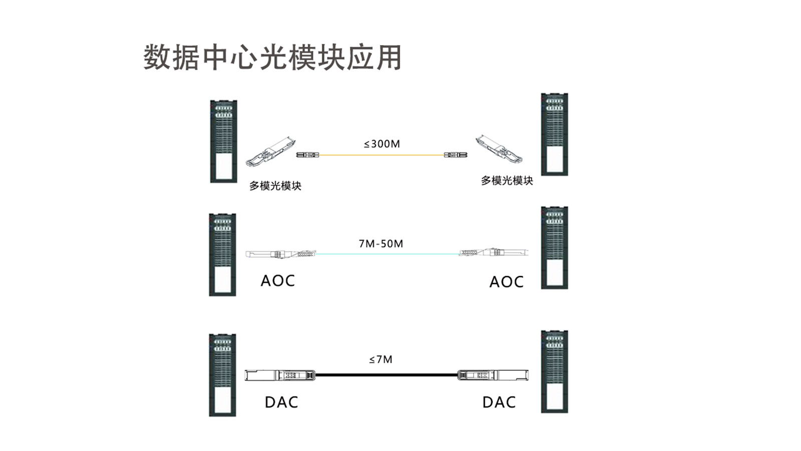 數據中心寵兒.jpg